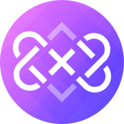 8X8 Protocol