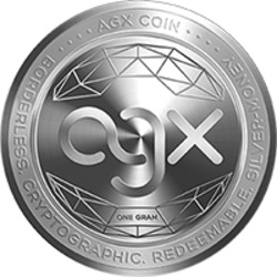 AGX Coin