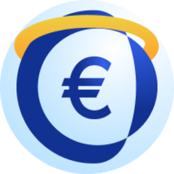 Alpha EUR0