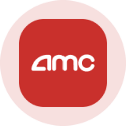 AMC Entertainment (Ondo Tokenized Stock)
