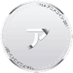 Animecoin