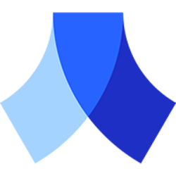 Anzen Private Credit