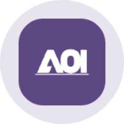 Applied Optoelectronics (Ondo Tokenized)