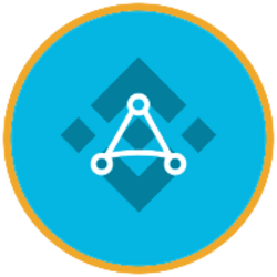 Applovin (bStocks Tokenized Stock)
