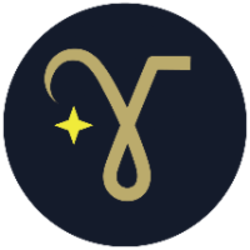 Aries Financial