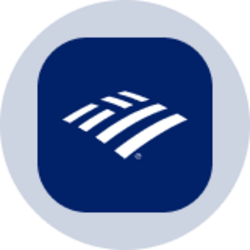 Bank of America (Ondo Tokenized Stock)