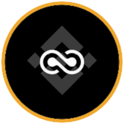 Bending Spoons (bStocks Tokenized Stock)