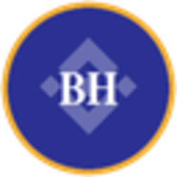 Berkshire Hathaway (bStocks Tokenized Stock)