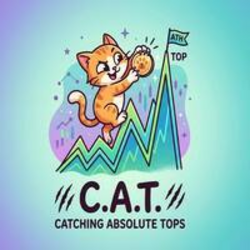 Catching Absolute Tops