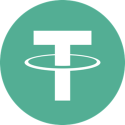 Celer Bridged USDT (Astar)