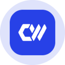 CoreWeave (Ondo Tokenized)