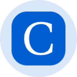 Corning (Ondo Tokenized)