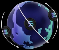 CryptoAI