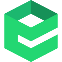ETNA Network