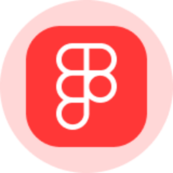 Figma Ord Shs (Ondo Tokenized Stock)