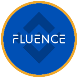 Fluence Energy (bStocks Tokenized Stock)