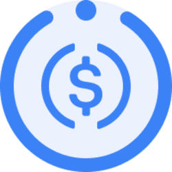 Fluid USD Coin