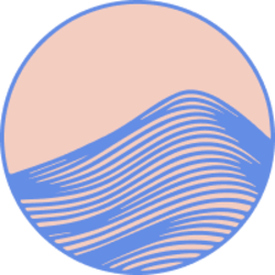 Gobi Labs
