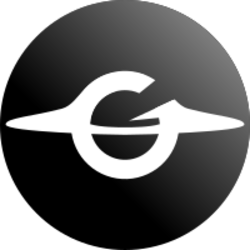 Gyroscope