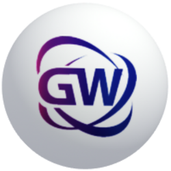 Gyrowin