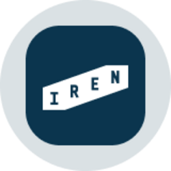 IREN (Ondo Tokenized Stock)