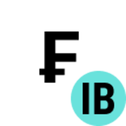Iron Bank CHF