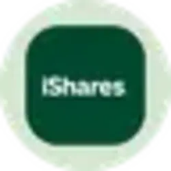 iShares AAA CLO Active ETF (Ondo Tokenized Stock)