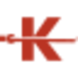 Kenshi [OLD]