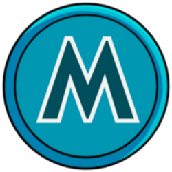 Metanopoly Tokenized Share