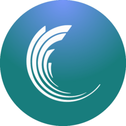 Midas Fasanara Global