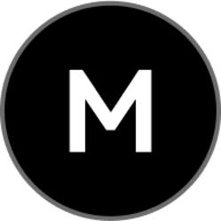 MWCC (Ordinals)