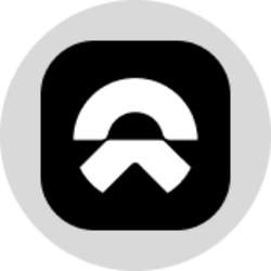 NIO (Ondo Tokenized)