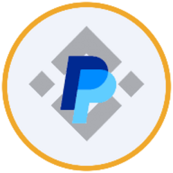 Paypal (bStocks Tokenized Stock)