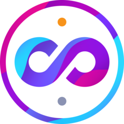 PieDAO Balanced Crypto Pie