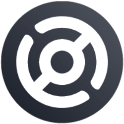 Portfolio of Risk-adjusted Investment Strategy Mix