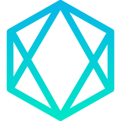 ORE Network