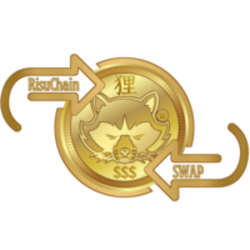 RisuChainSwap