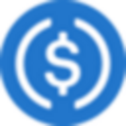 Shape Bridged USDC (Shape)