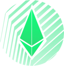 Simple Asymmetry ETH