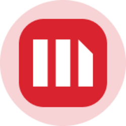 SK Hynix (Ondo Tokenized)