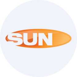 Sun Communities, Inc. rStock