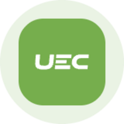 Uranium Energy (Ondo Tokenized)