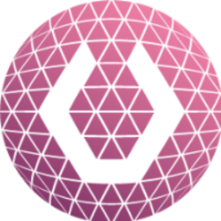 Urust Global