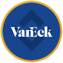 VanEck Semiconductor ETF (bStocks Tokenized Stock)