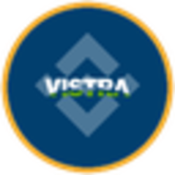 Vistra Corp (bStocks Tokenized Stock)