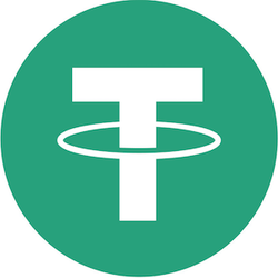 Bridged Tether (Allbridge)